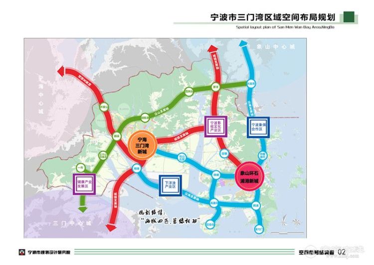 最新宁波市三门湾区域空间布局规划,高速 码头 机场