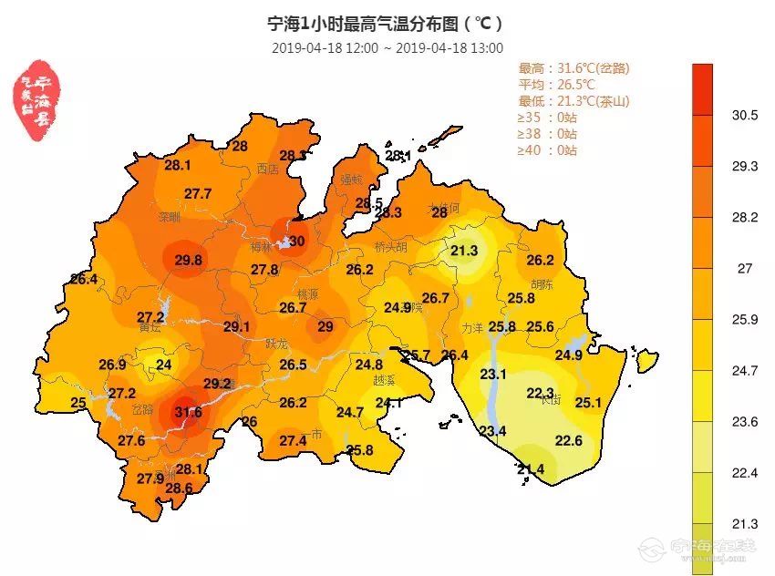 阳光余额不足 新一轮降水将至 - 宁海动态 - 宁海在线 - 宁海门户