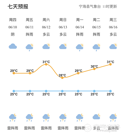 QQͼ20210610123404.png