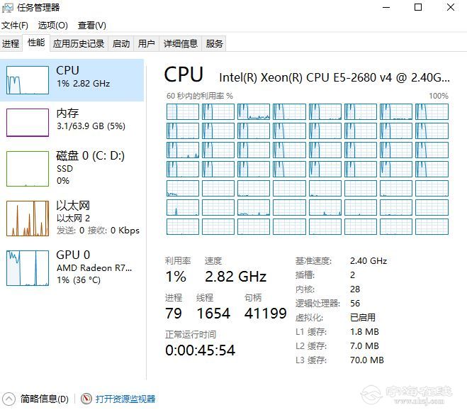 E5-2680v4x2.JPG