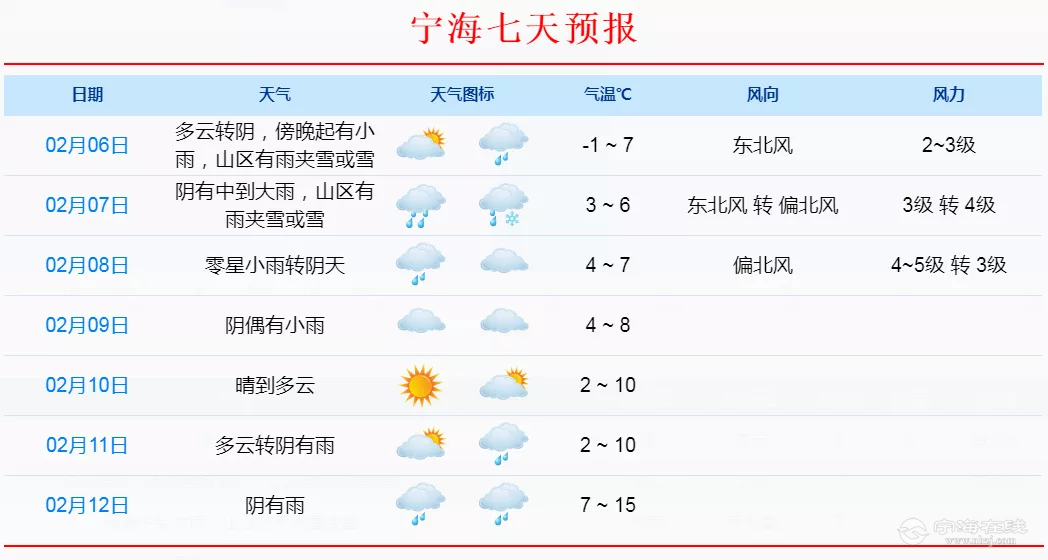 20220205163805front2_0_213762_Fj5LrIi5WR6w02YqoJgt3aST57Rw.png
