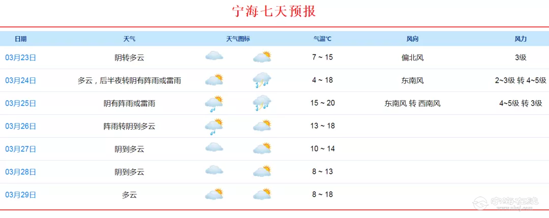 20220322164022front2_0_213762_FtbcTNL7qiyOeCCCb2ywkFb6mF36.png