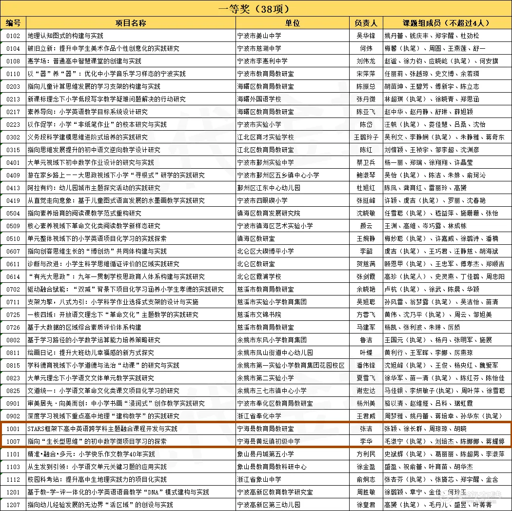 20250121134841front2_0_206352_FoYLMC6LBR6F4J1AIx81jgYx7gSY.png