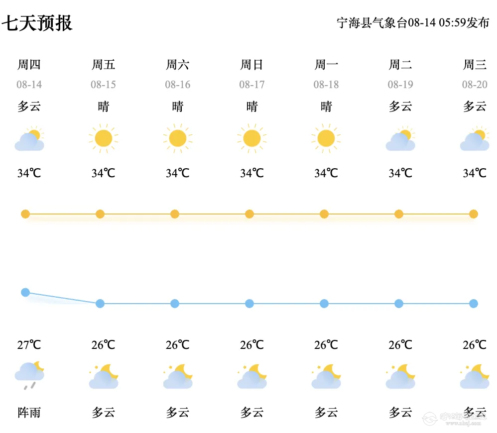 20250814110822front2_0_199308_Fp2k7uoj6Ayc4vXfePoIA17Z3uq3.png
