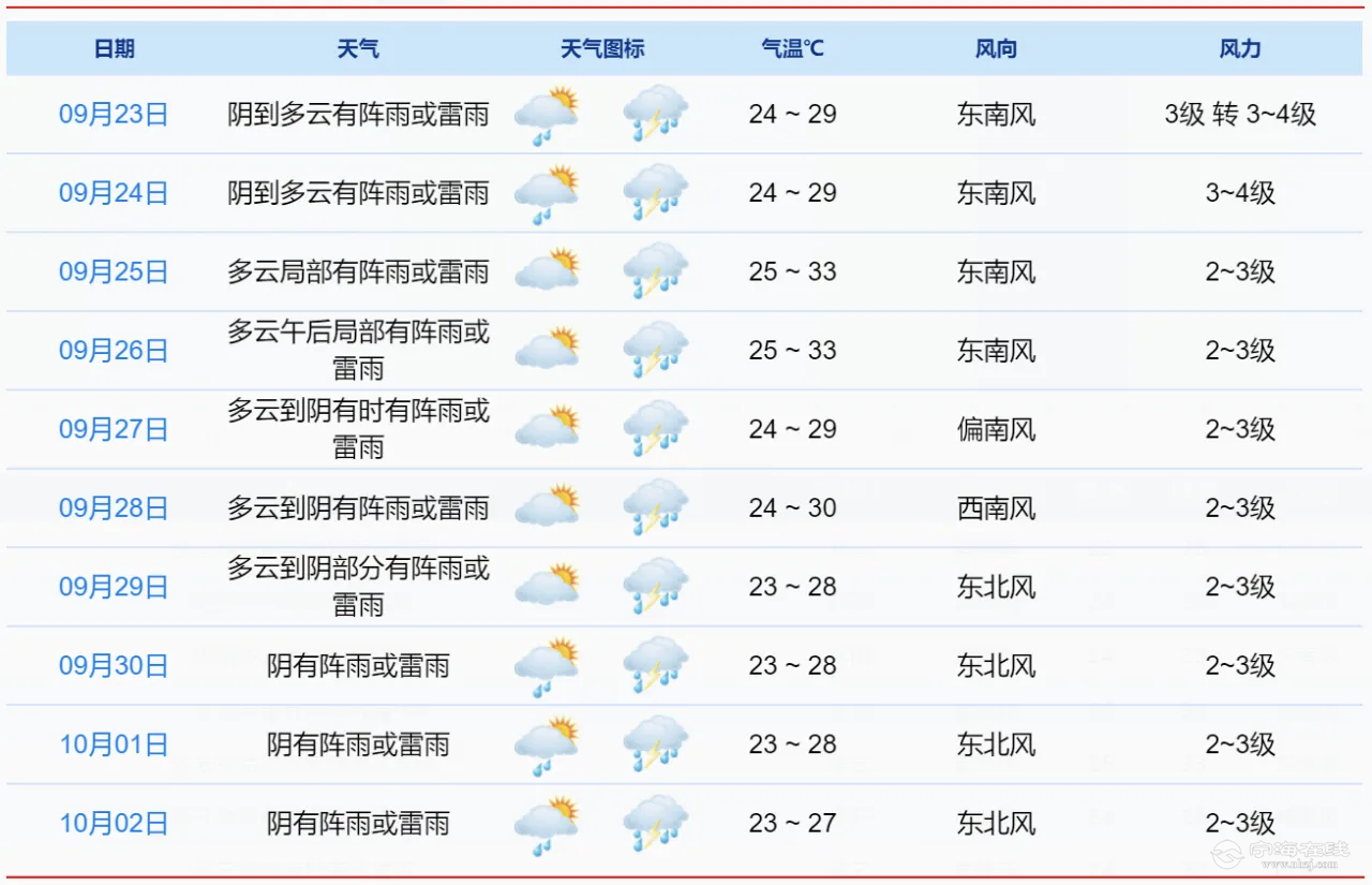 20250922155218front2_0_199308_Fu-bwen0QU9AA4ZAEOhFepTi9XTP.png