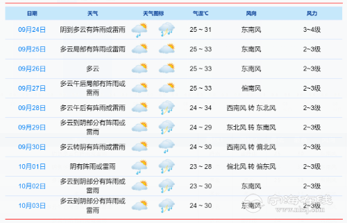 f9d503cb32e793dff36b2278dc855b9e.png