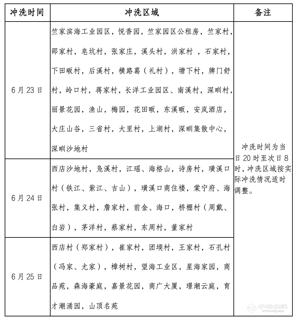 20260622130550front2_0_199669_Fo_LoiG2v1umimFZ3npwX7q1fwc5.png
