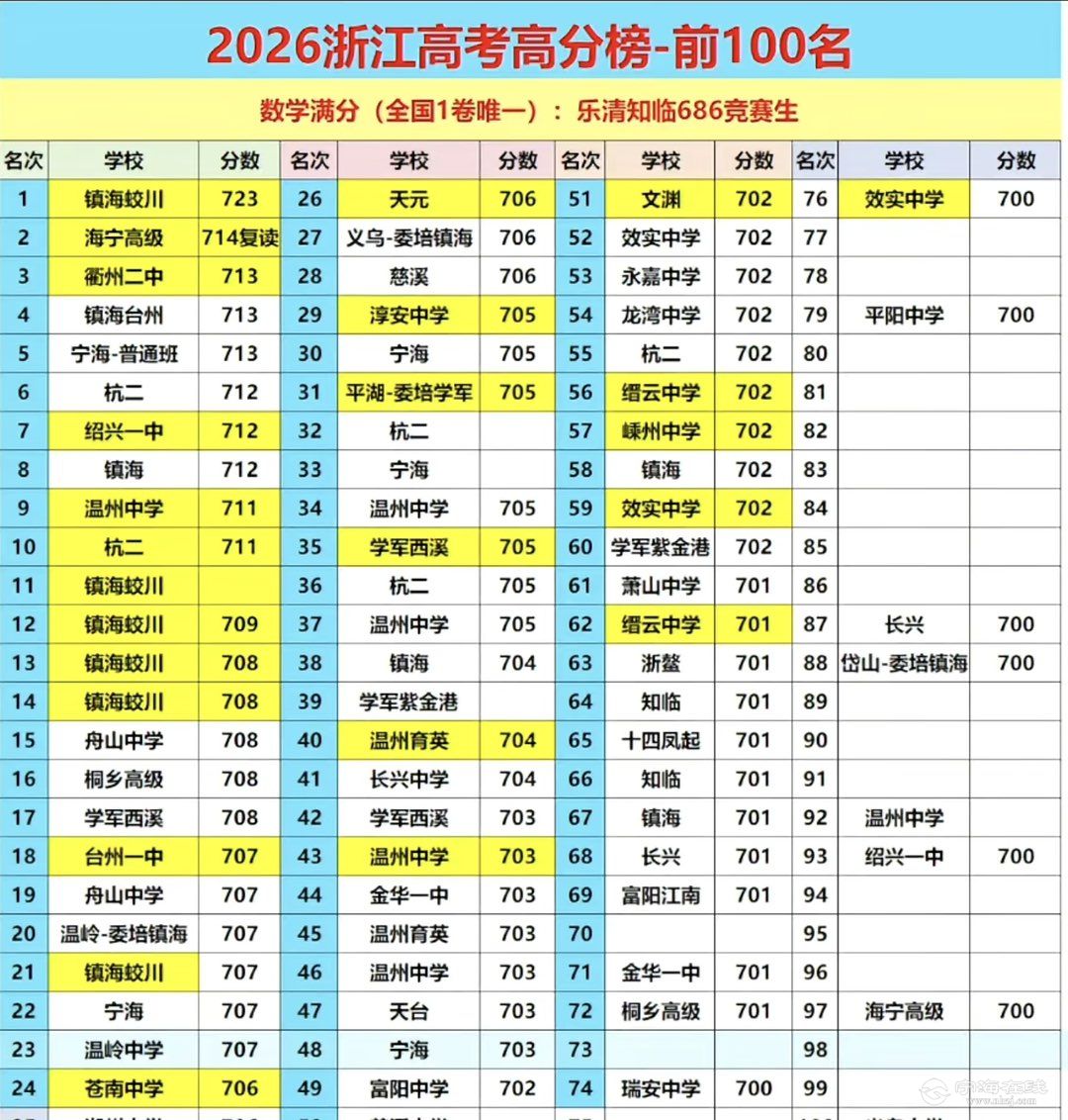20260625194942front1_0_140050_FrXDl3WXqJ8HKjrjgvq_JgGuhTy4.jpg