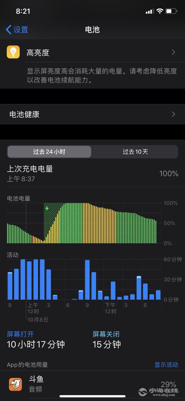 iphonexr的电池用量整整一天没问题