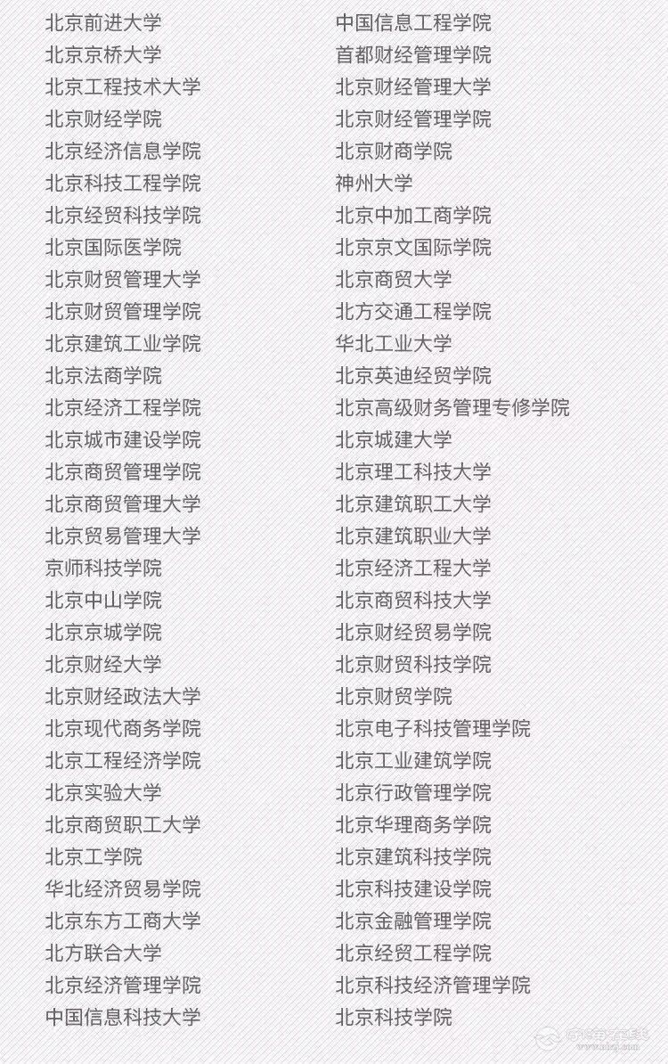 警惕392所野鸡大学请勿踩雷