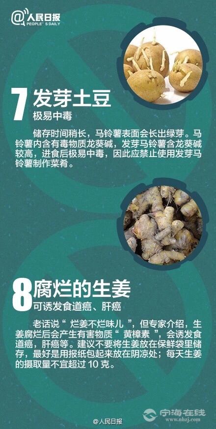 宁海人注意啦!这种海鲜有毒,明令禁止销售,别买,别吃!